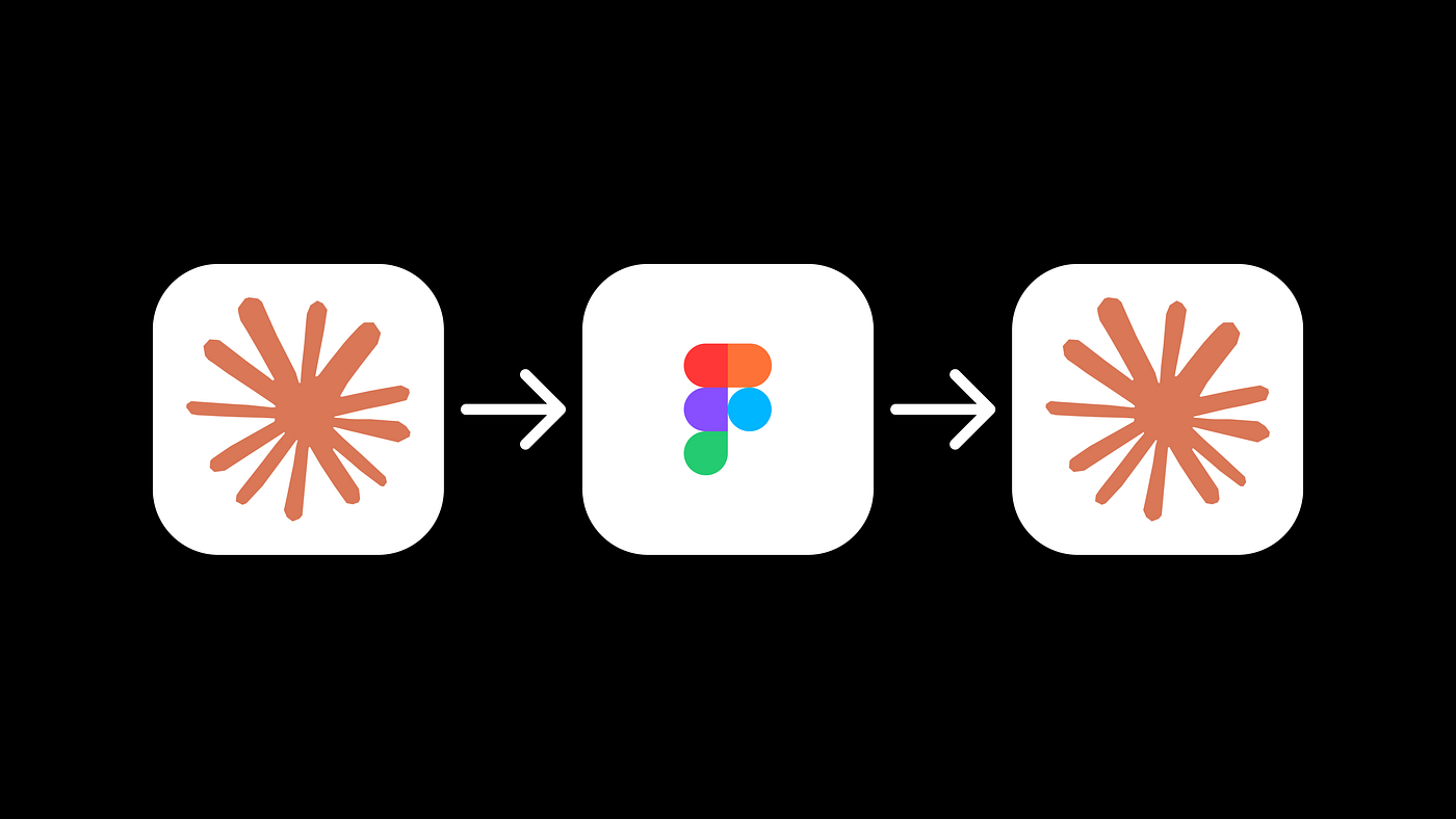 Claude Code workflow